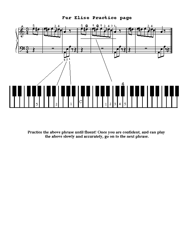 fur elise sheet music bearing